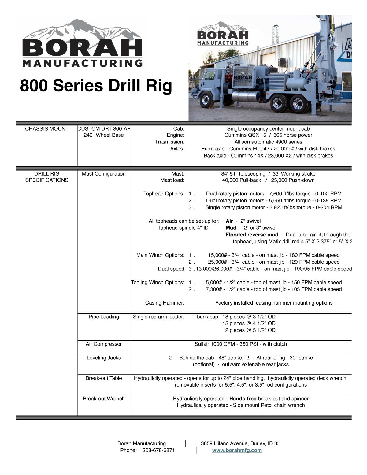 Borah 800 Series Line Card Specs